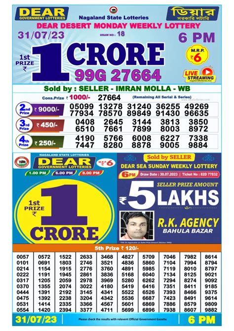 Lottery Sambad Result (December 18, 2023) PDF.